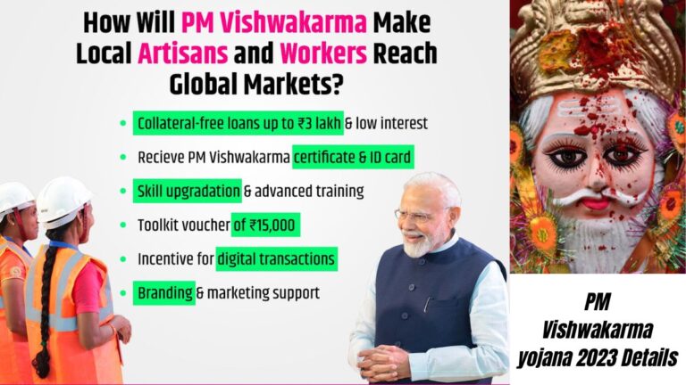 PM Vishwakarma yojana 2023 Details: Artisans to Receive up to 3 Lakh Rupees without Bank Guarantee, PM Modi Announces